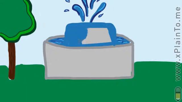 Фонтан смотреть онлайн