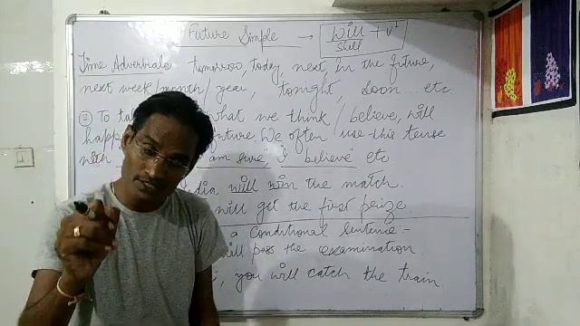 TENSES: FUTURE SIMPLE, by Gunvant Suthar, Lecturer-English, GPC-Bagidora смотреть онлайн
