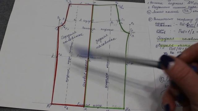 Выкройка женских брюк без боковых швов на резинке смотреть онлайн