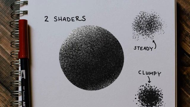 Brushes for Procreate: Script & Sketch Procreate Brushes смотреть онлайн