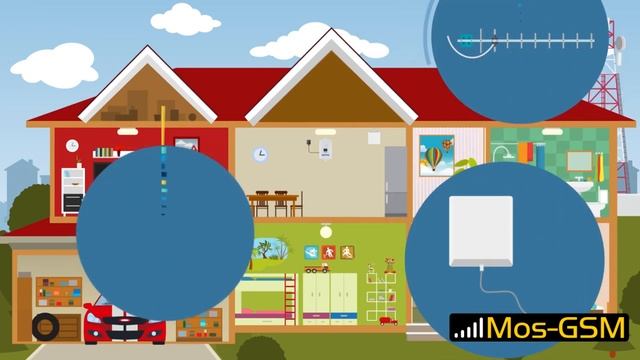 Mos-GSM - Усиление сотовой связи смотреть онлайн