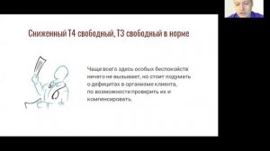3. Вебинар Диагностика щитовидной железы_Ч3_Гипотиреоз