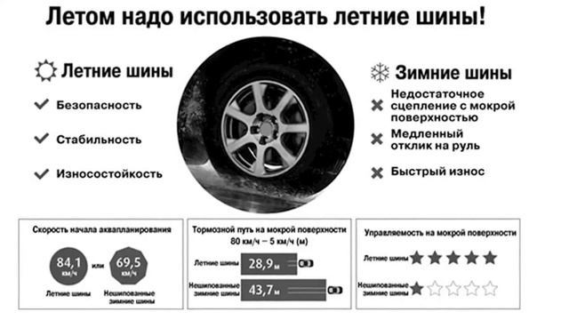 Романтические праздники: Радость и любовь