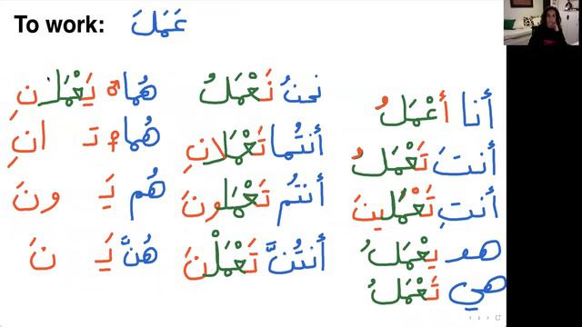 The Present Tense in MSA смотреть онлайн