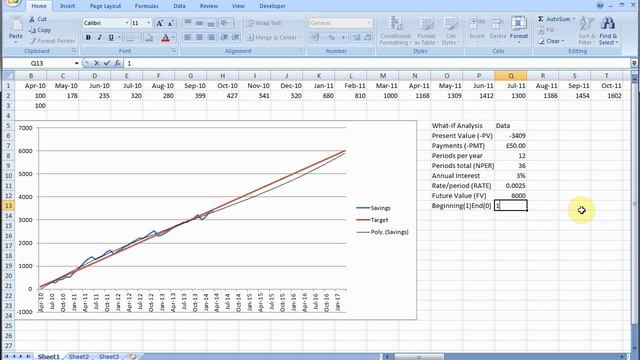 Track Savings with Excel Part 2 What-If Analysis смотреть онлайн