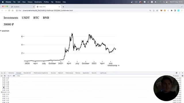 День 31 | Hæd Exchange | Кодинг-челлендж на месяц | Подводим итоги смотреть онлайн