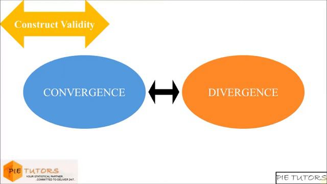 What is Construct Validity? (Part 21 of the Course) | www.pietutors.com смотреть онлайн