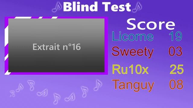 [VOD] Blind Test Améthyx - 14 Novembre 2021 смотреть онлайн