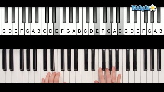 How to Play Angel by Sarah McLachlan on Piano смотреть онлайн