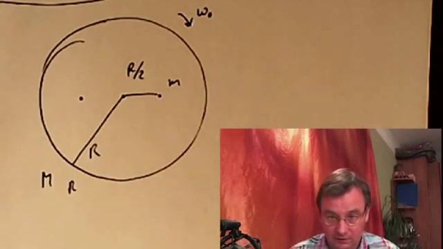 Вращение. Физика студентам. смотреть онлайн