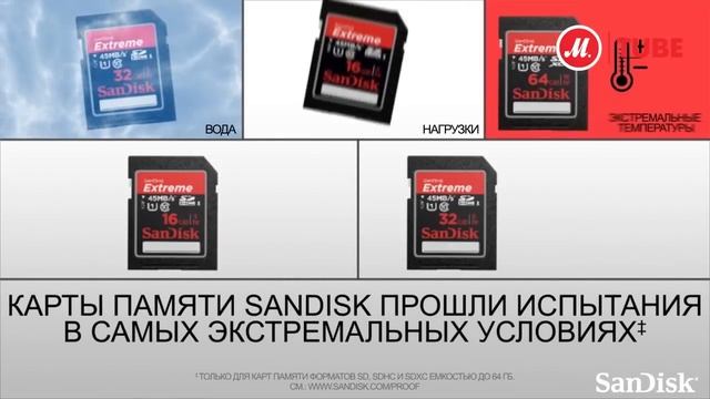 Карты памяти SanDisk - еще лучше, еще быстрее! смотреть онлайн