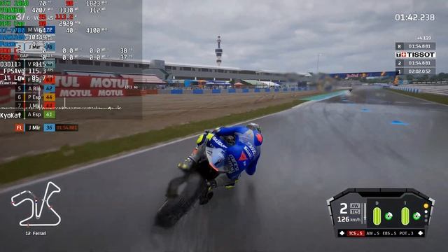 MotoGP 21 PC Gameplay | 60 FPS Ultra & Low GTX 1060 Benchmark | Grand Prix 2021 MotoGP21