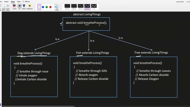 32. All Structural Design Patterns | Decorator, Proxy, Composite, Adapter, Bridge, Facade, FlyWeigh смотреть онлайн