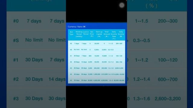 NODE 13: everything you need to know about the s class bots смотреть онлайн