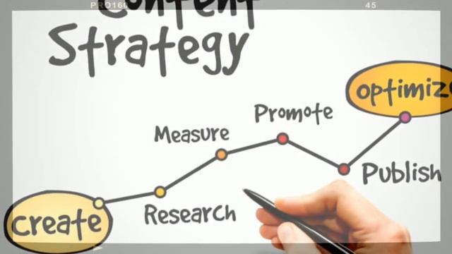 BEST ANDROID TRAINING IN RAJKOT, BEST PHP TRAINING CLASSES IN RAJKOT , BEST SEO INSTITUTE IN RAJKOT смотреть онлайн