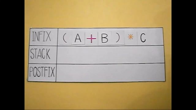 Infix to Postfix смотреть онлайн
