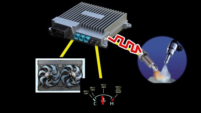 Qué pasa si falla el Sensor de Temperatura? (Así falla..., pruebas, códigos, síntomas y solución) смотреть онлайн