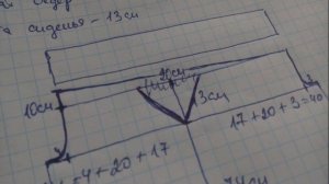 КАК ПОШИТЬ ШАРОВАРЫ К НАРОДНОМУ КОСТЮМУ. украинский национальный костюм