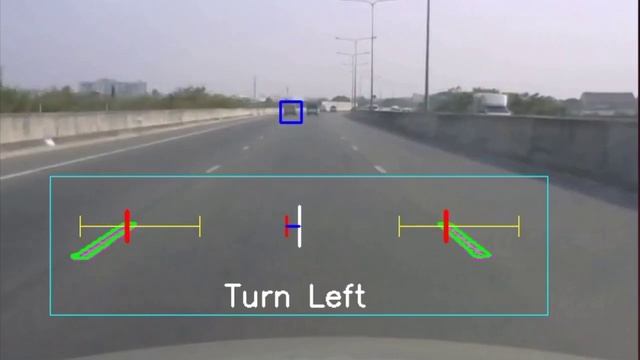 Lane detection and steering module with OpenCV & Arduino смотреть онлайн