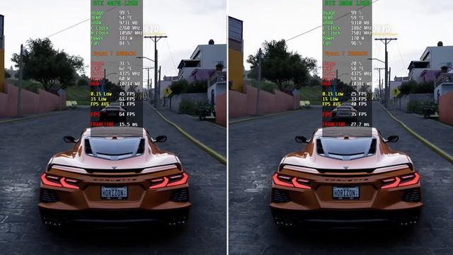 RTX 4070 vs RTX 3060 - Test in 12 Games смотреть онлайн