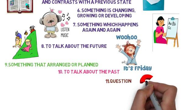 PRESENT PROGRESSIVE: easiest way to learn Present continuous tense: free online english lesson смотреть онлайн