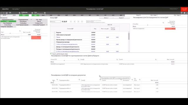 Процесс управления подготовкой финансовой отчётности смотреть онлайн