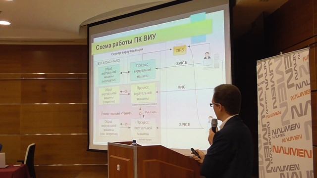 Защита серверов виртуализации "По ГОСТу" с помощью Astra Linux: Р.Мылицын. День СПО. смотреть онлайн