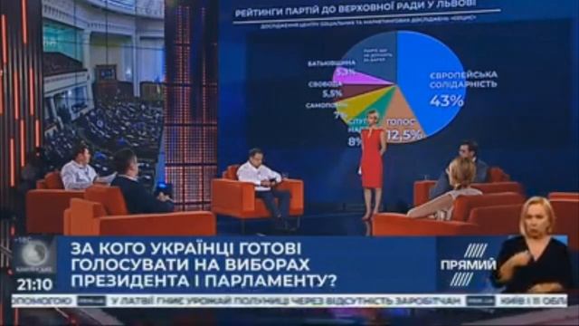 В доме Атрошенко гараж на 6 авто смотреть онлайн
