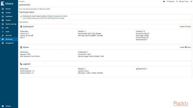 26 Use Kibana to Monitor the Health of Your Elastic Stack смотреть онлайн