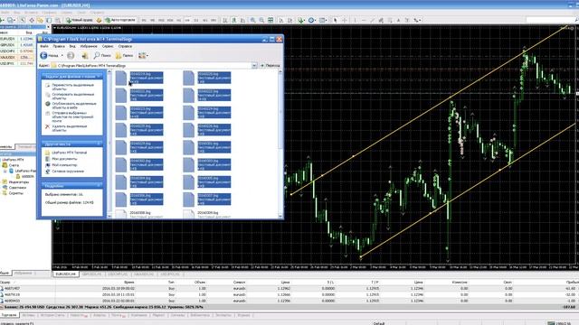 МТ4 ускорение работы