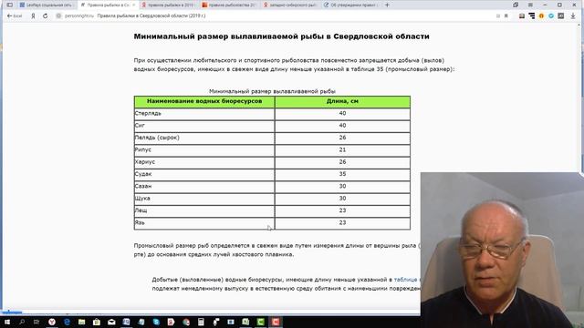 Закон о рыбалке в Свердловской области 2019г смотреть онлайн