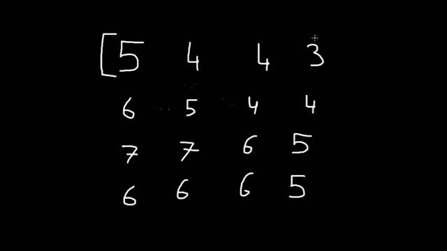 Je code Minecraft en python avec Ursina смотреть онлайн