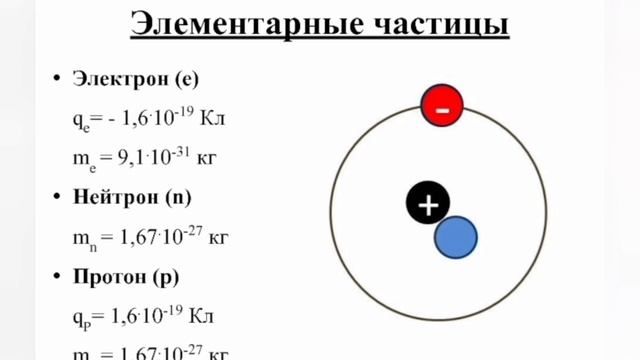 Термоядерный реактор, термоядерный синтез.