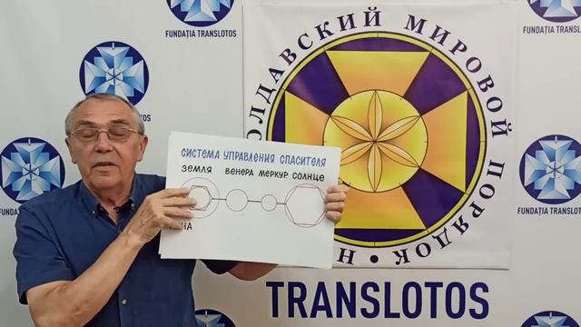 Святослав Мазур:  Солнце изменит свои параметры.