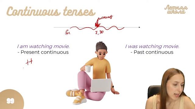 ВРЕМЕНА НА ОГЭ | АНГЛИЙСКИЙ ЯЗЫК ОГЭ | 99 БАЛЛОВ смотреть онлайн