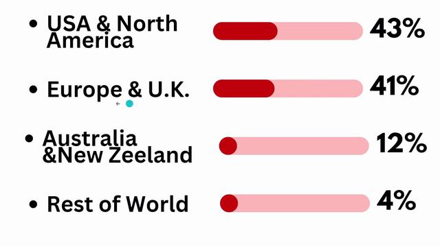 Never Miss this Multibagger Pharma Stock in 2024 смотреть онлайн