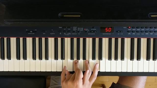 Deja Vu - Scarlet Pleasure (Piano Tutorial Chorus) смотреть онлайн