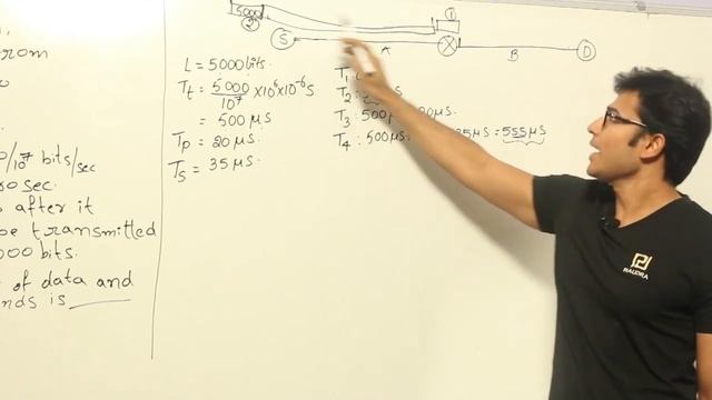 CN | Flow Control methods | Gate 2015 question on Delays | Ravindrababu Ravula |Free GATE CS Classe смотреть онлайн