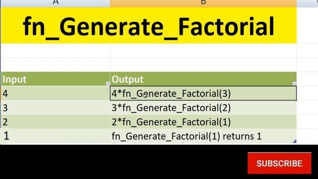 sql practice exercises with solutions - Factorial of Number in SQL using Recursion смотреть онлайн