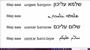 141. Древнее приветствие на арамейском «Шлама алехон» («Мир на вас»). Сравнение с арабским и иврито