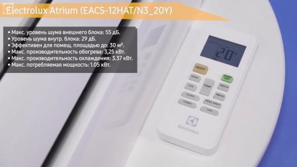 Сплит-система Electrolux Atrium (EACS-12HAT/N3_20Y)