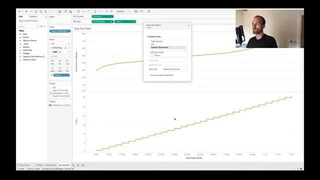 Common Baseline Analysis in Tableau with Kirill Eremenko смотреть онлайн