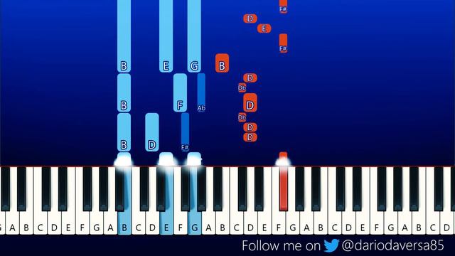 Ado - USSEEWA (Piano Tutorial) смотреть онлайн