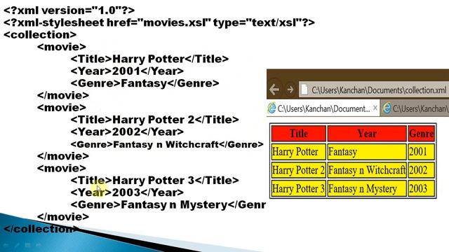 XML and XSL смотреть онлайн