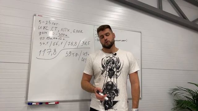 Ипотека на покупку участка и строительства дома смотреть онлайн