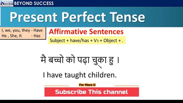| Hindi | Present Perfect tense | spoken english |Tense in hindi | English grammar | Lets talk смотреть онлайн