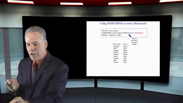 Let's Learn SQL! Lesson 86 : Understanding Substrings смотреть онлайн