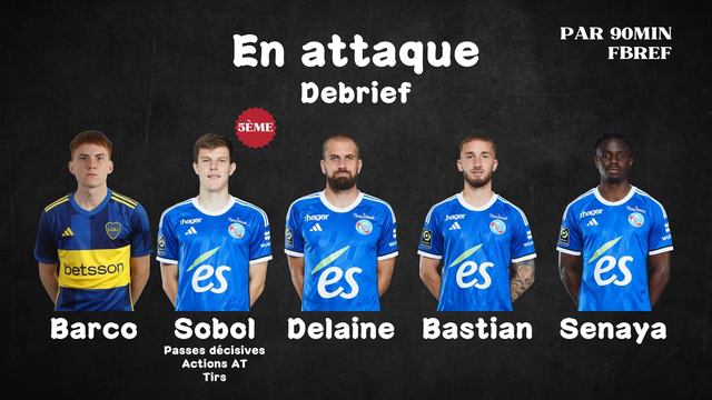 Valentin Barco : La Clé du Succès du RC Strasbourg ? смотреть онлайн