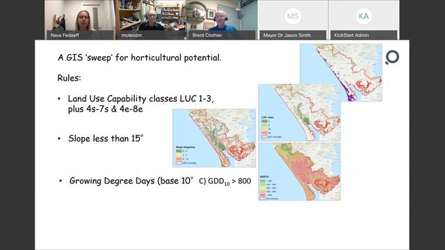 Current and future crop suitability in the Kaipara District – Understand the research смотреть онлайн