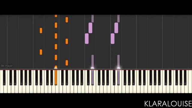 AS YOU ARE | Night Riots Piano Tutorial смотреть онлайн